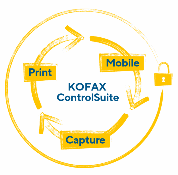 Kofax ControlSuite - Afbeelding 2